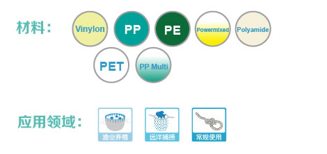 �����쾀����ʳƷ�ɷ����޹�˾