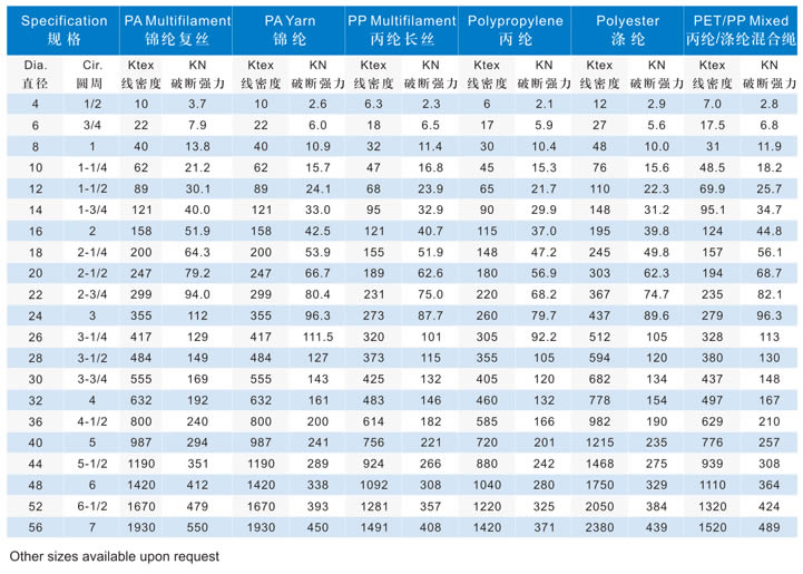 �V���������Ƽ����޹�˾